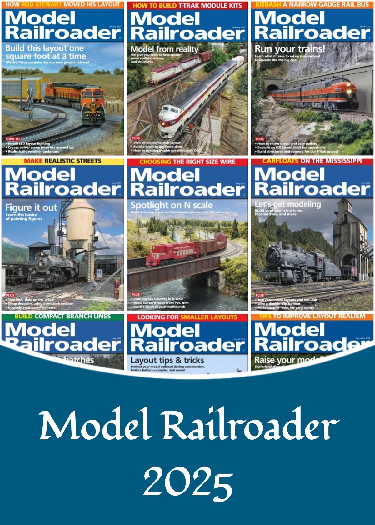 Model Railroader – 2025 Full Year