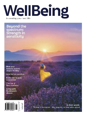 WellBeing – Is.222 2026